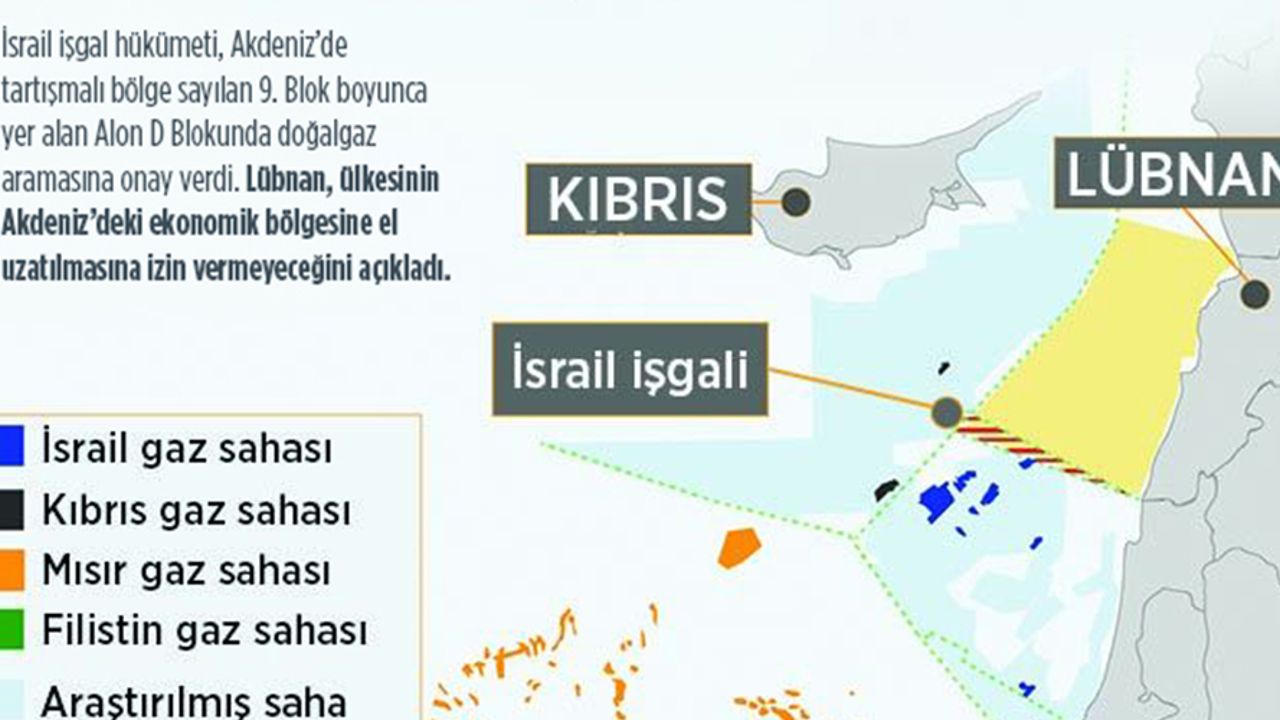 İsrail, Doğu Akdeniz'de Doğal Gaz Aramalarına Hız Verdi