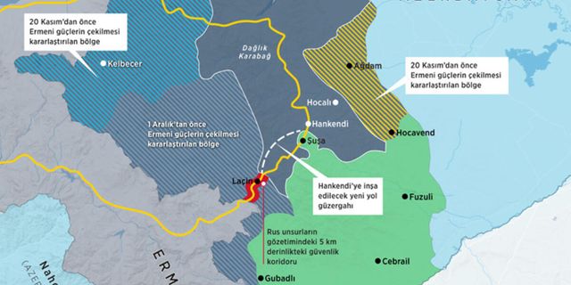 Dağlık Karabağ’da Ateşkes Anlaşması ve Değişen Dengeler